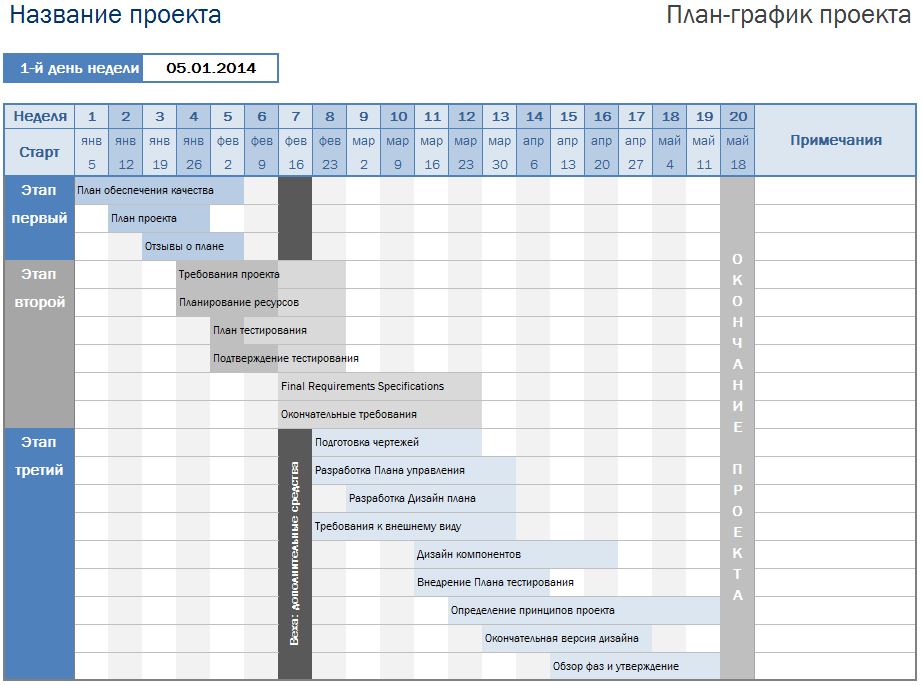 Как правильно планировать тренировочный график для теннисистов тренировочный