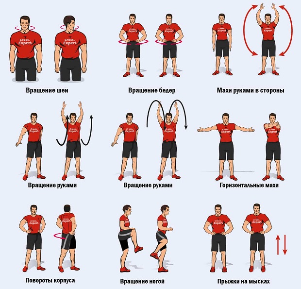 Как правильно разогреваться перед тренировкой разминка