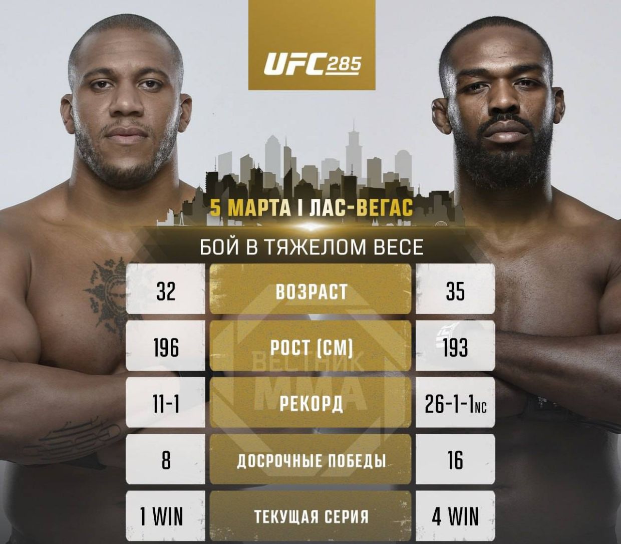 Результаты UFC сегодня: Кто победил и как вечер