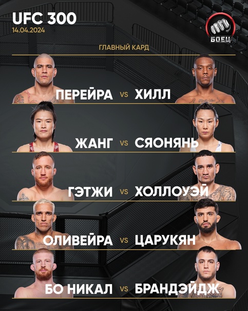 UFC 300 кард: Анализ участников и боев карда