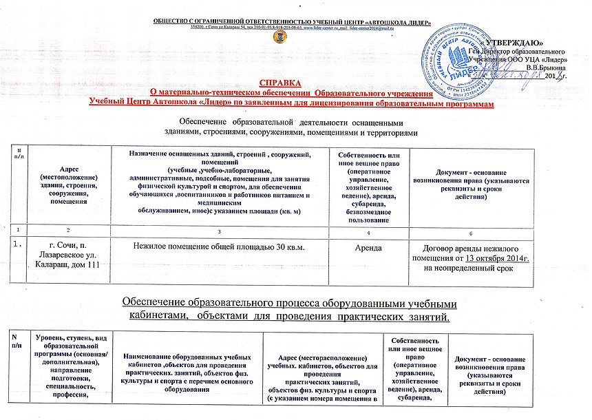 Роль питания и диеты в подготовке велосипедистов 