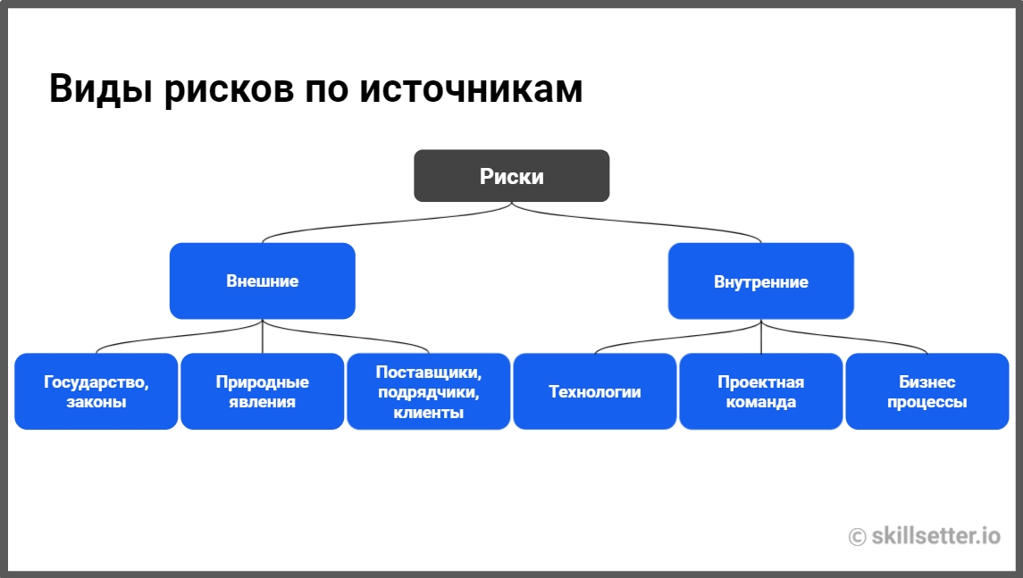 Тактические схемы и стратегии в регби 